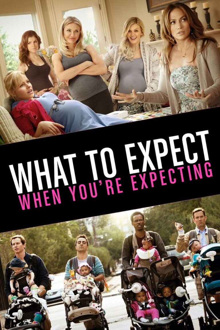 What to Expect When You’re Expecting